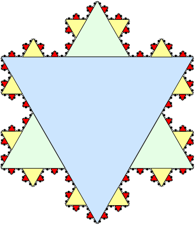 The Snowflake Method is one way of breaking down your novel into parts before you delve into actually writing it.