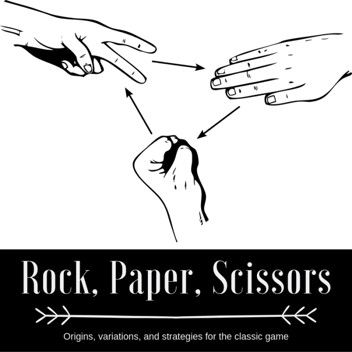 Rock, Paper, Scissors: Origins, Variations, And Strategies - HobbyLark ...