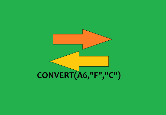 The convert function in Excel converts a number from one measurement type to that of another.
