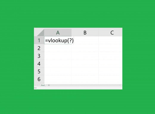 The VLOOKUP function could be one of Excel’s most powerful functions. To many the VLOOKUP may be one of the lesser understood or even known Excel functions. This function is worth practicing since it has many useful applications in business.