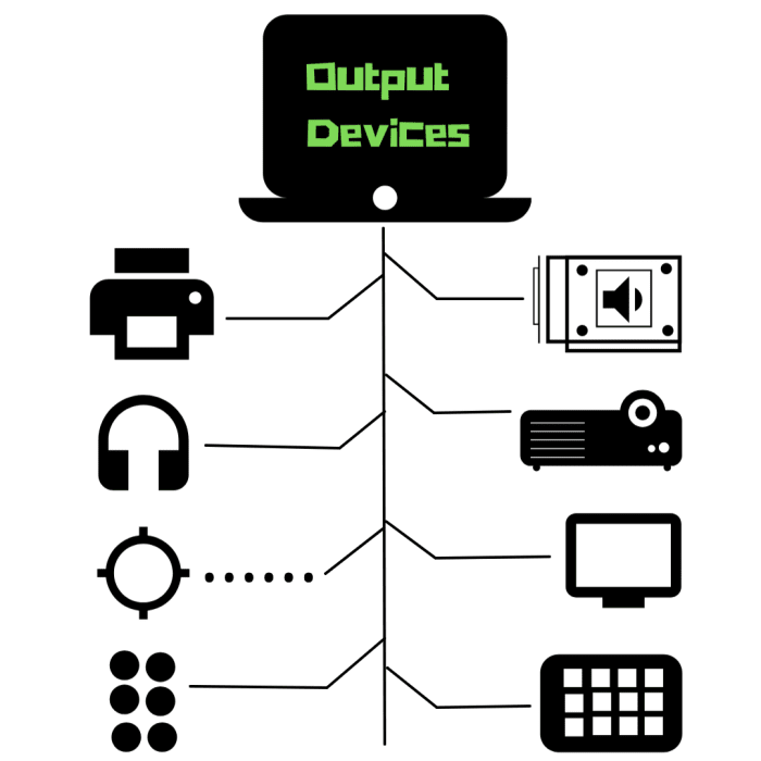 computer-basics-what-is-an-output-device-10-examples-turbofuture