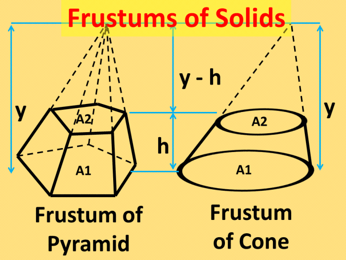 Finding the Surface Area and Volume of Frustums of a Pyramid and Cone
