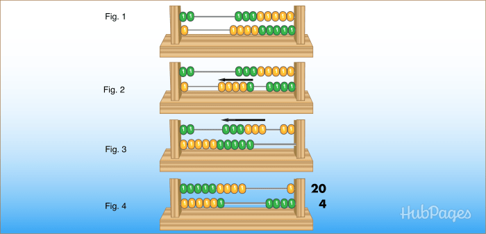 How to Use an Abacus to Teach Kids Math - WeHaveKids - Family.