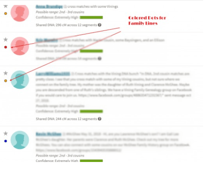 This lets you color code by assigned family names. I recommend using 4 colors to match your grandparents' surnames. This helps as you sort your matches by family lines.