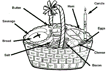 You can enlarge this picture for a coloring page. Each item in the basket symbolizes the Christian faith in some way.