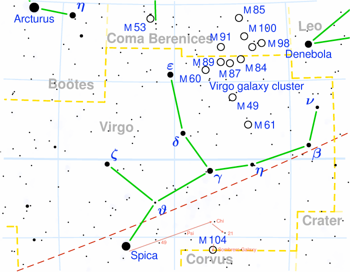 Star chart of Virgo constellation. Red arrows show visual movement from Spica to 21 and down to the location of Sombrero Galaxy, M104.