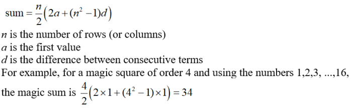 how-to-create-magic-squares