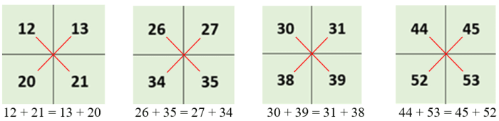 how-to-create-magic-squares