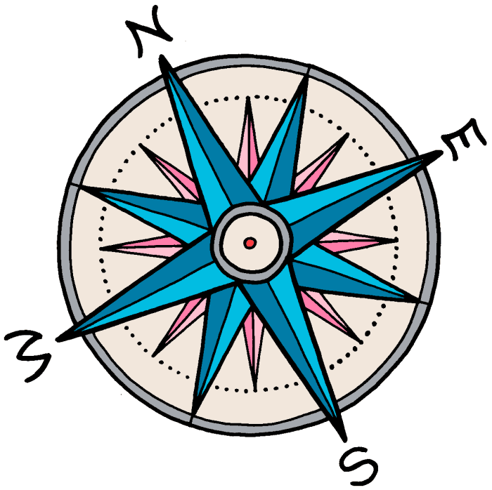 how-to-create-magic-squares