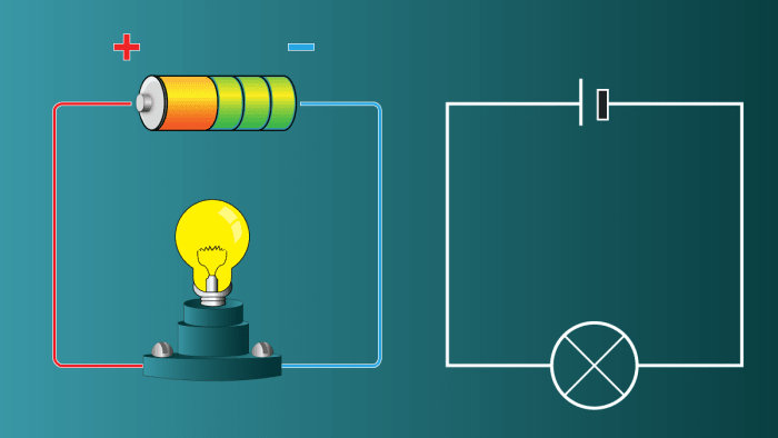 How to Understand Electricity: Watts, Amps, Volts, and Ohms - Owlcation ...