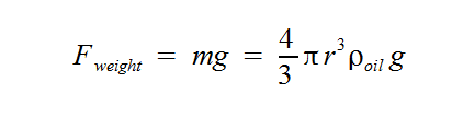 oil drop experiment formula