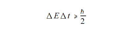Heisenberg's uncertainty principle, a cornerstone of quantum mechanics, that relates the uncertainty in energy with the uncertainty in time.