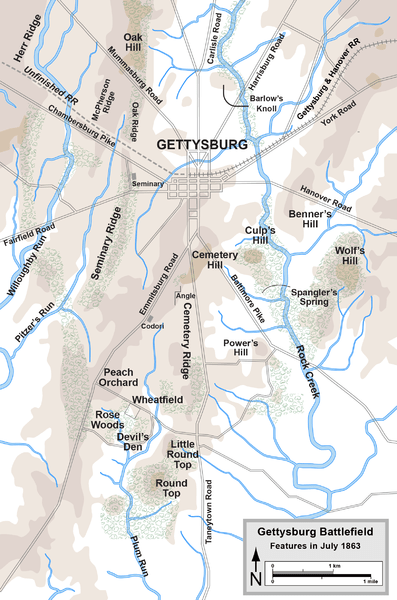 The Town of Gettysburg