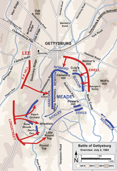 Gettysburg on Day 2.