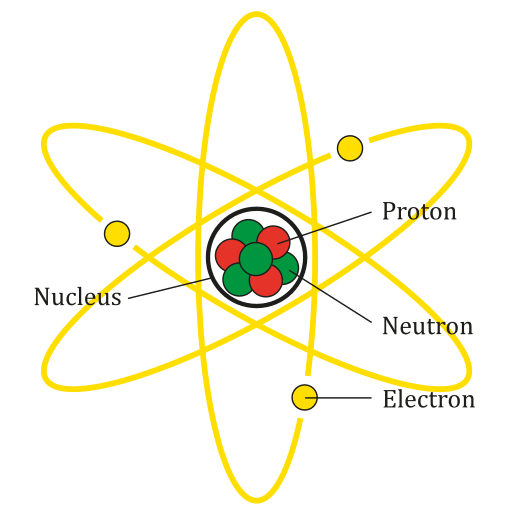 atoms-molecules-and-compounds-what-s-the-difference-owlcation