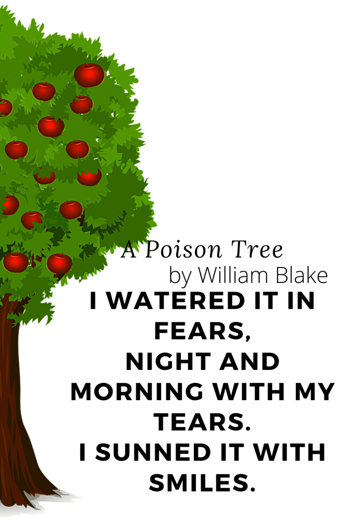 Poison tree. The Poison Tree.