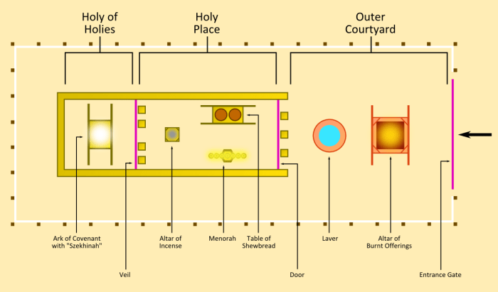 the-word-of-god-illustrated-in-the-menorah