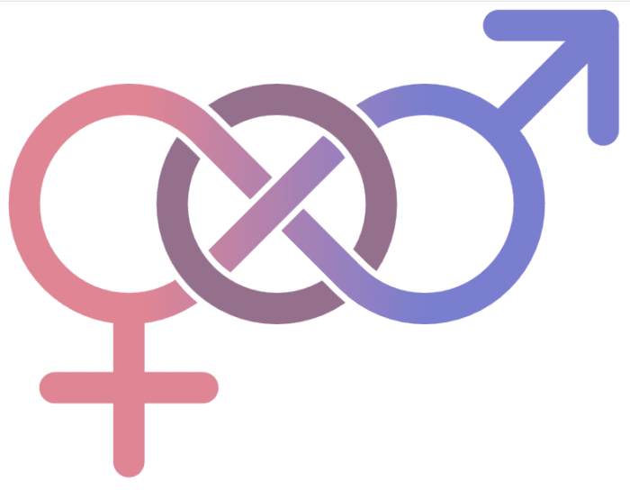 A variation of the combined male and female symbols to represent bi pride is the interwoven version, which can be used by bi women, bi men, and non-binary bis.