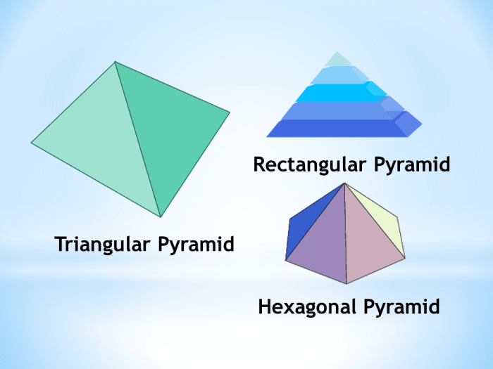 How to Solve for the Surface Area and Volume of Prisms and Pyramids ...