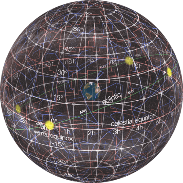 The "celestial sphere" of modern astronomy showing the night sky "wrapped around" the earth at its center