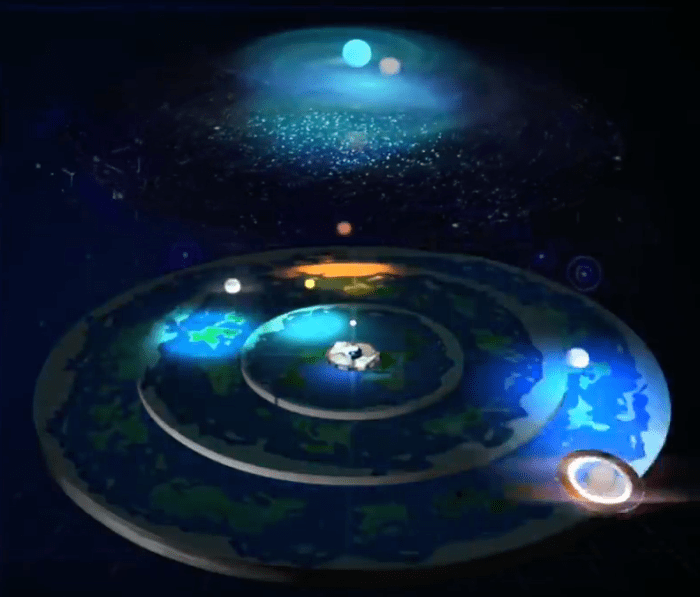 One of the most intriguing and expanded views of the flat earth concept comes from Martin Kenny