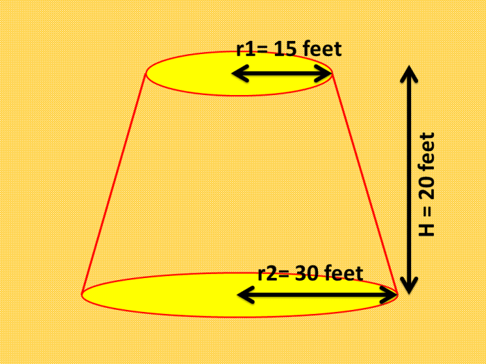 Finding the Surface Area and Volume of Frustums of a Pyramid and Cone