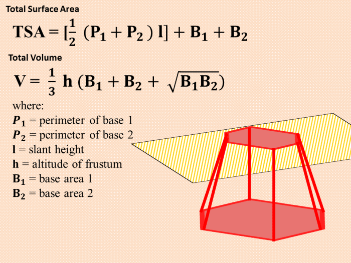 Finding the Surface Area and Volume of Frustums of a Pyramid and Cone