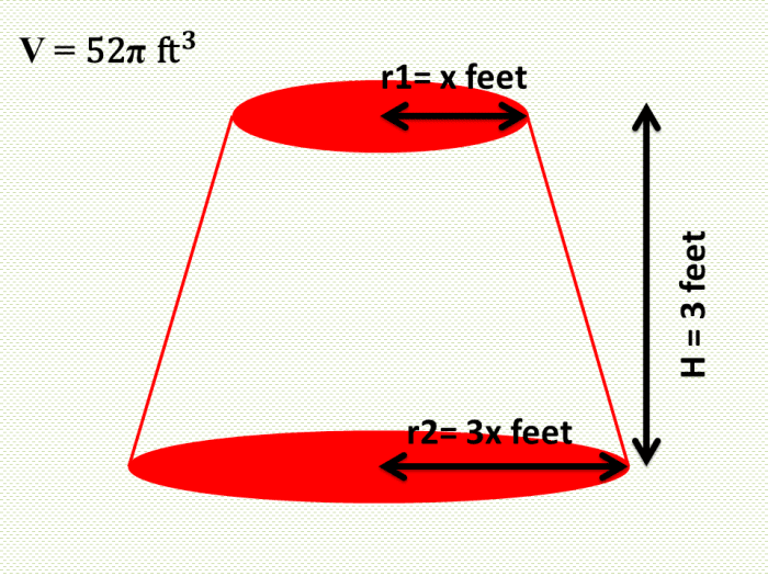 intools v cone calculation