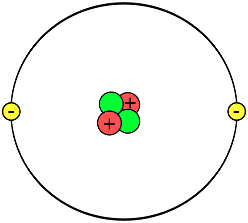 Helium atom, with 2 protons, 2 neutrons and 2 electrons. After fusion, this is the only type of atom left; there are no hydrogen atoms.