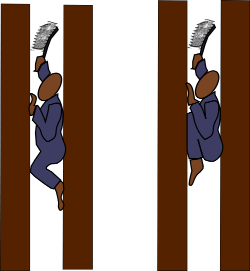The left chimney sweep is in the correct position. The right chimney sweep has slipped, and is jammed in the chimney. He cannot breathe well or free himself, so a rope is tied to his leg by another child. It's pulled until he's free or dead.