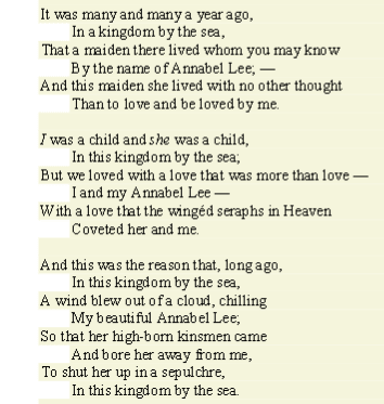 Analysis Of The Poem Annabel Lee