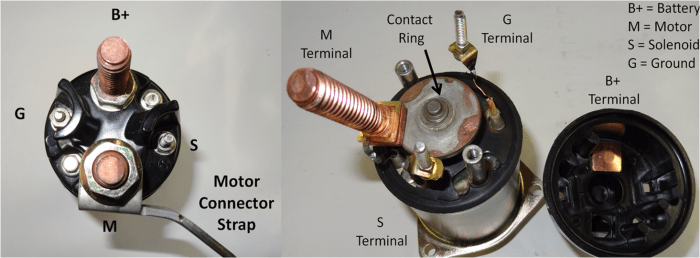 The contacts in the starter solenoid connect the battery to the starter motor when "energized." Bad contacts could cause a no-crank condition.