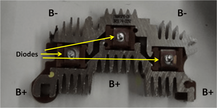Test the 6 diodes using the diode test function. Each diode (one-way check valve) should read one way but not the other.