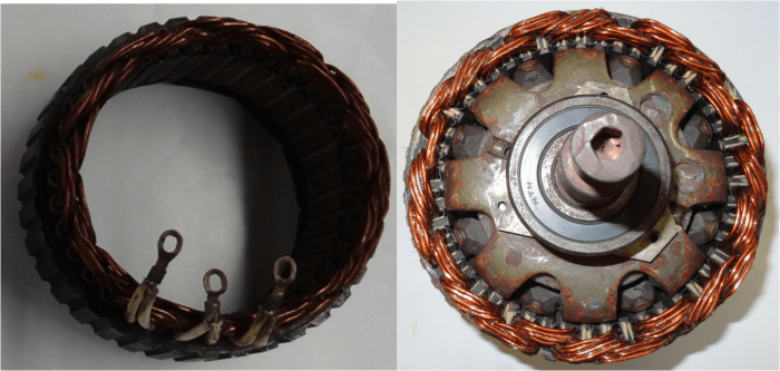 The stator captures the magnetic field generated by the rotor. Note the three connections. There is a very close fit between the rotor and stator.