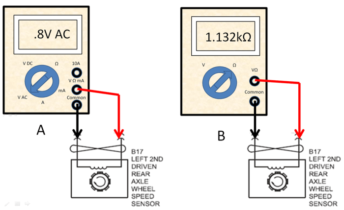Two tests are available for two wire Permanent Magnet Sensors. AC voltage output and resistance (Ohm's) tests.
