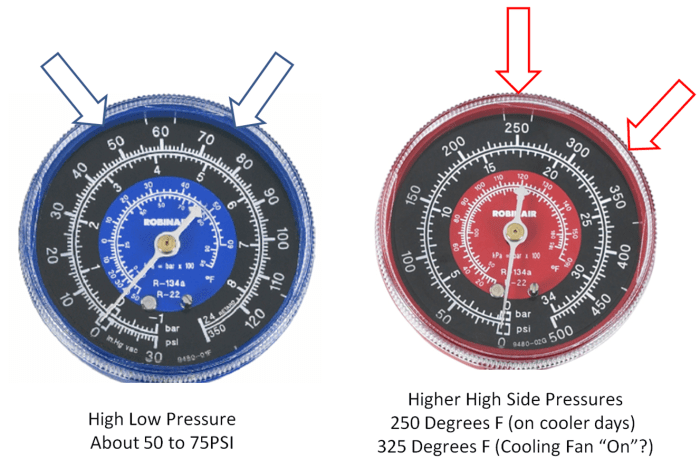 diy-auto-service-ac-system-diagnosis-by-symptom-axleaddict-a-community-of-car-lovers