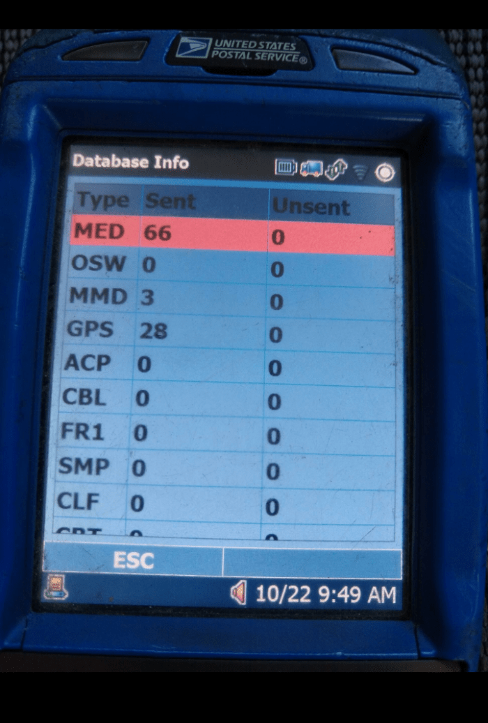 The number of MSP scans you have made is listed third from the top, next to MMD.