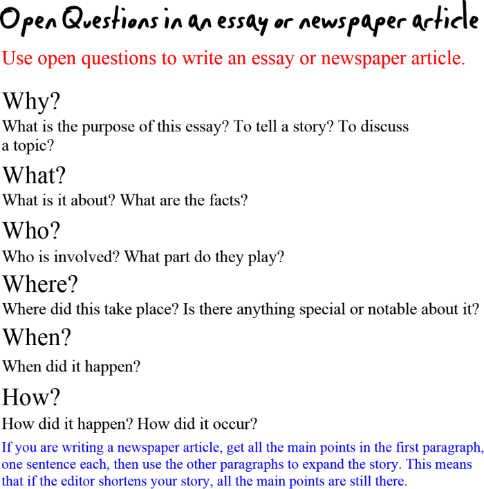 Leading questions. When we use article the. Open questions. 4с skills articles.