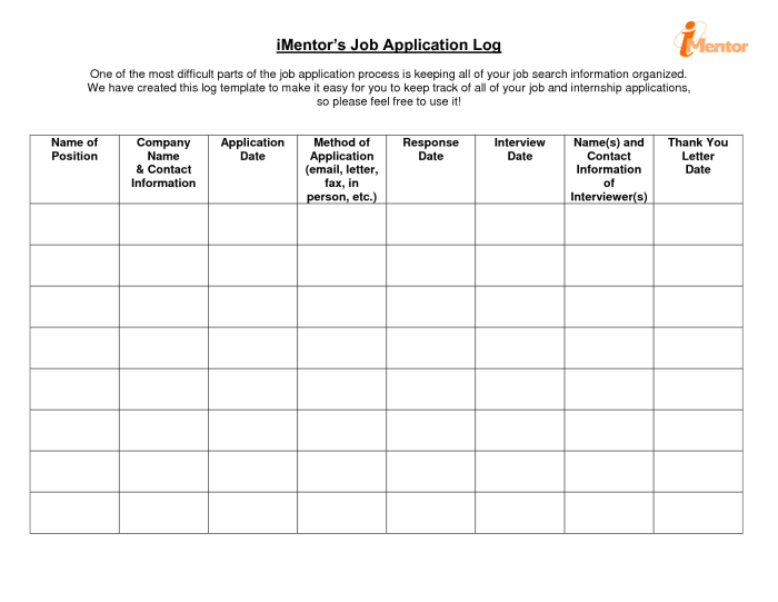 iMentor's Job Application Log. This job search form is simpler, but may not include all the information you would like easily available when actually conducting a job search.