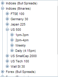 NADEX has dozens of underlying assets. NADEX has intra-day, end of day, end of week and sometimes longer expiry on a basketful of underlying assets.
