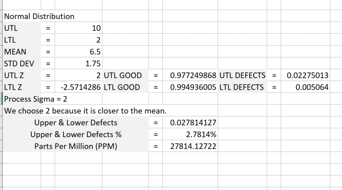 Process sigma calculations can be made in Microsoft Excel with the help of statistical functions.