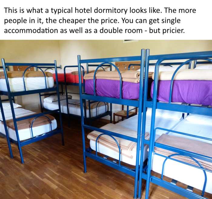 Hostels work out at between $10 and $20 per night, depending on which country and whether it's downtown or in suburbia.