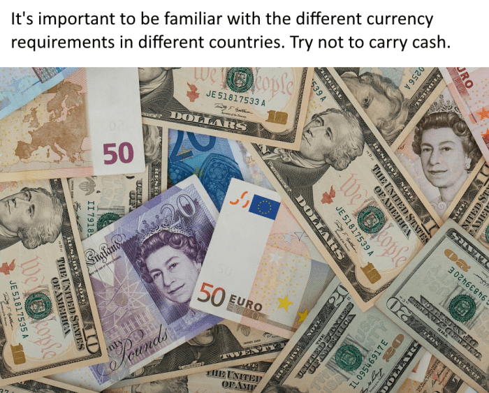 In London, I bought a travel card from the post office. I put money into the account, and then was able to spend that money in Europe. I bought different currencies.