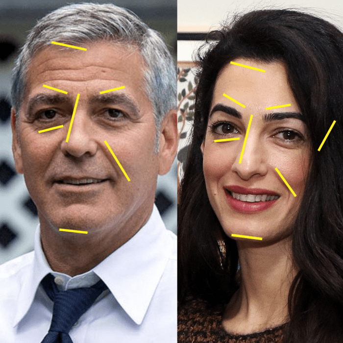 George Clooney and Amal Clooney
