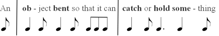 how-to-set-words-to-music
