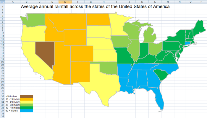 Figure 1: Thematic chart created in Excel 2007 and Excel 2010 created using shapes and Visual Basic code.