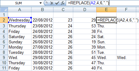 Example of a formula utilising the REPLACE function in Excel 2007 and Excel 2010.