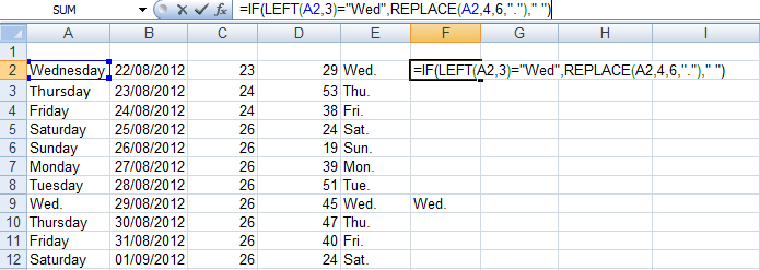 Illustration of a formula using IF, LEFT and REPLACE in Excel 2007 and Excel 2010.
