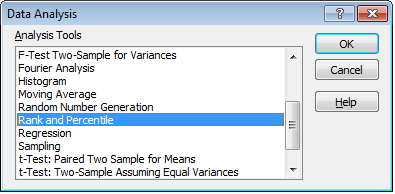 Selecting the Rank and Percentile Tool in the Analysis ToolPak using Excel 2007 and Excel 2010.