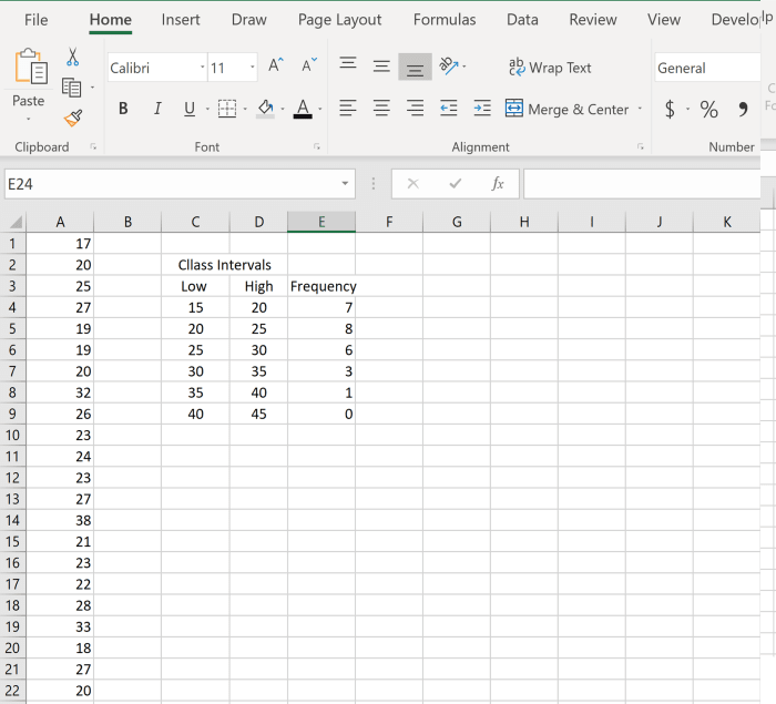 The frequencies in this case is the number of individual numbers in the data set that appear within each interval.